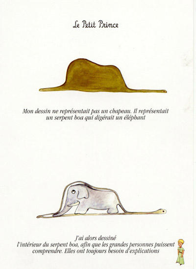 <p>J'ai aussi eu une pensée pour le "chapeau" dessiné par Saint-Exupéry "enfant". (<a href="https://www.lasucriere-lyon.com/expo-antoine-de-saint-e...