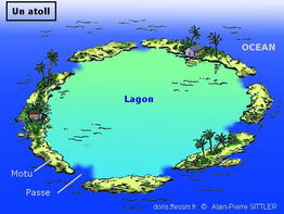 Atoll_glossaire-apsi01